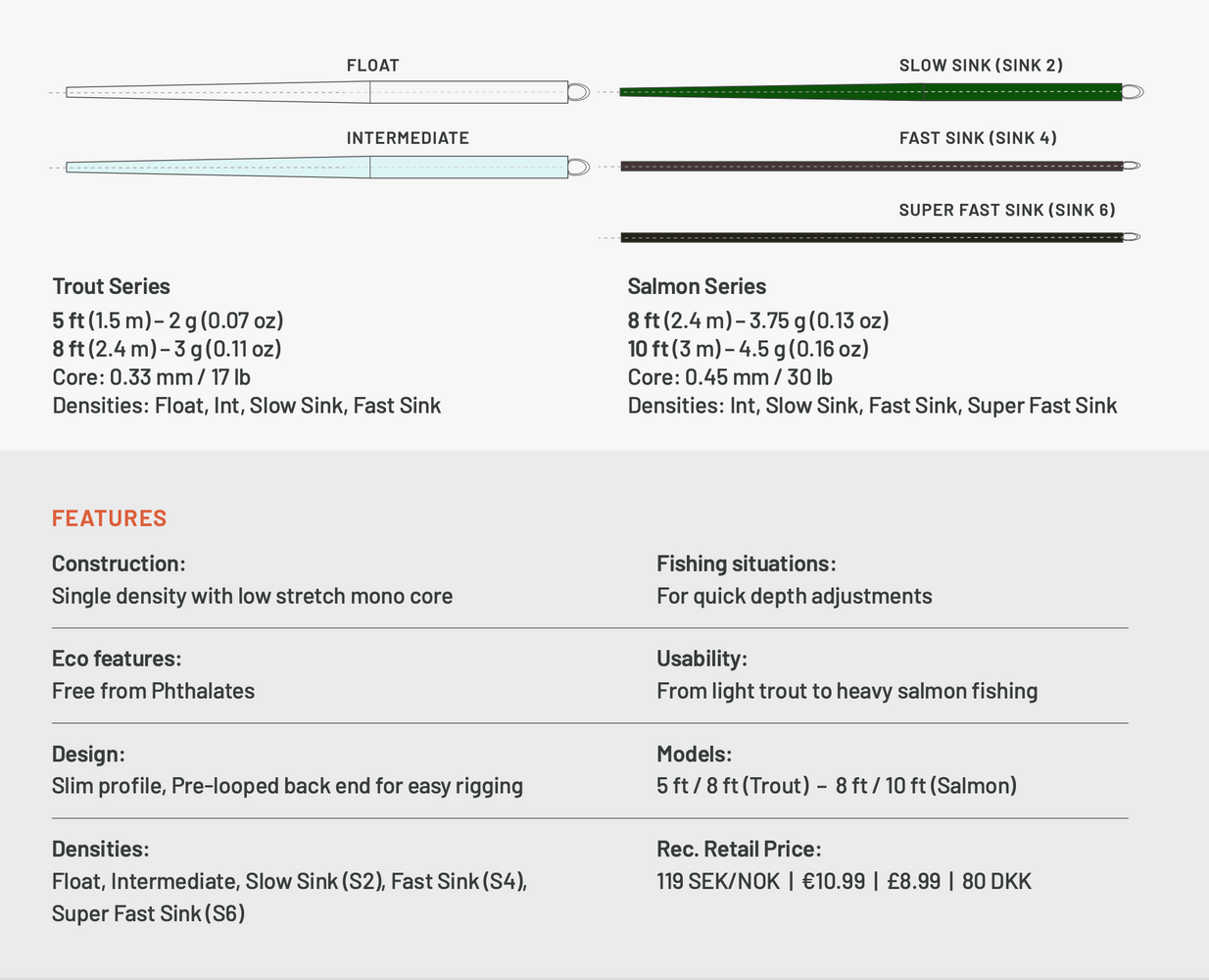 GUIDELINE  POLYLEADER SALMON 8ft - NEW '26