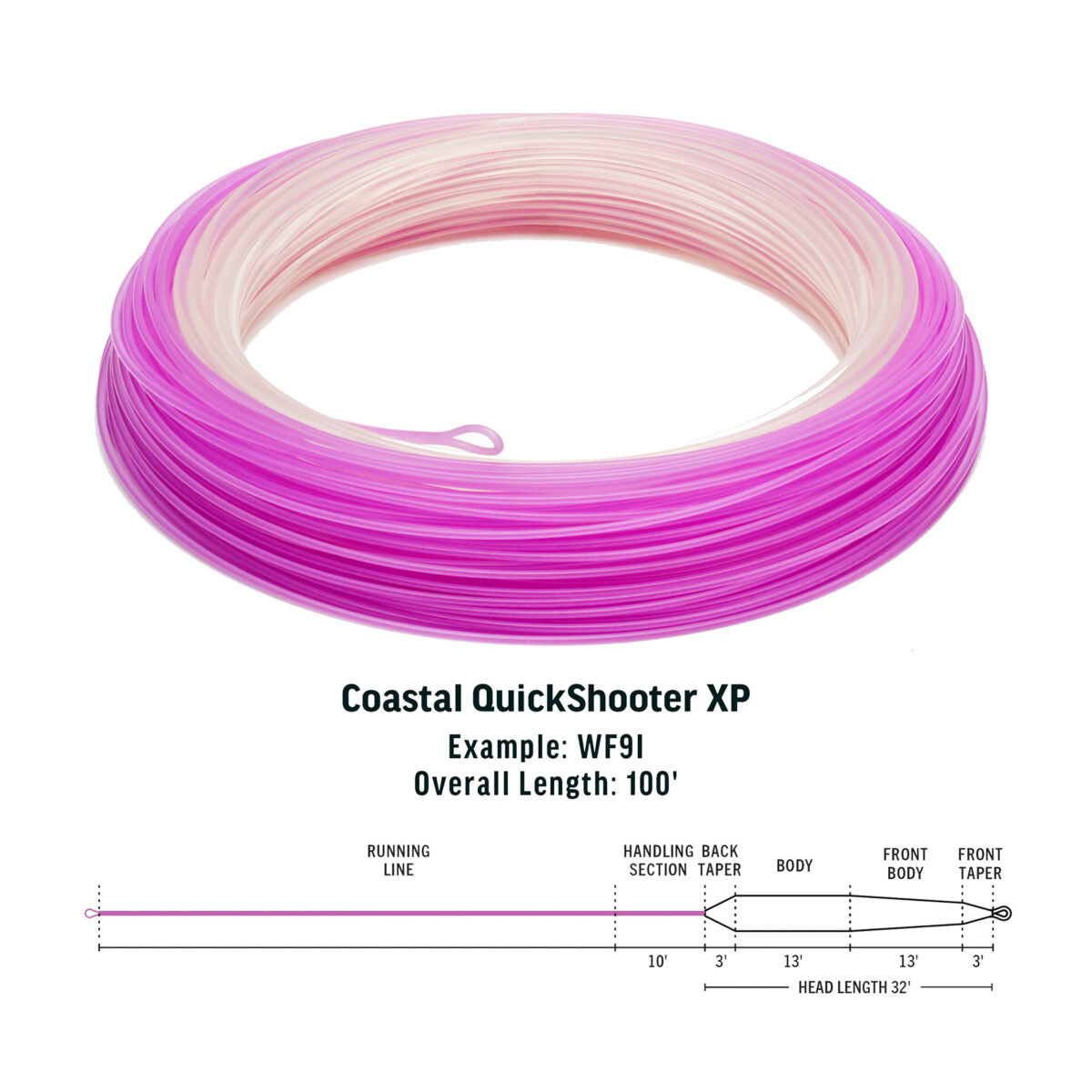 RIO PREMIER COASTAL QUICKSHOOTER XP FLY LINE
