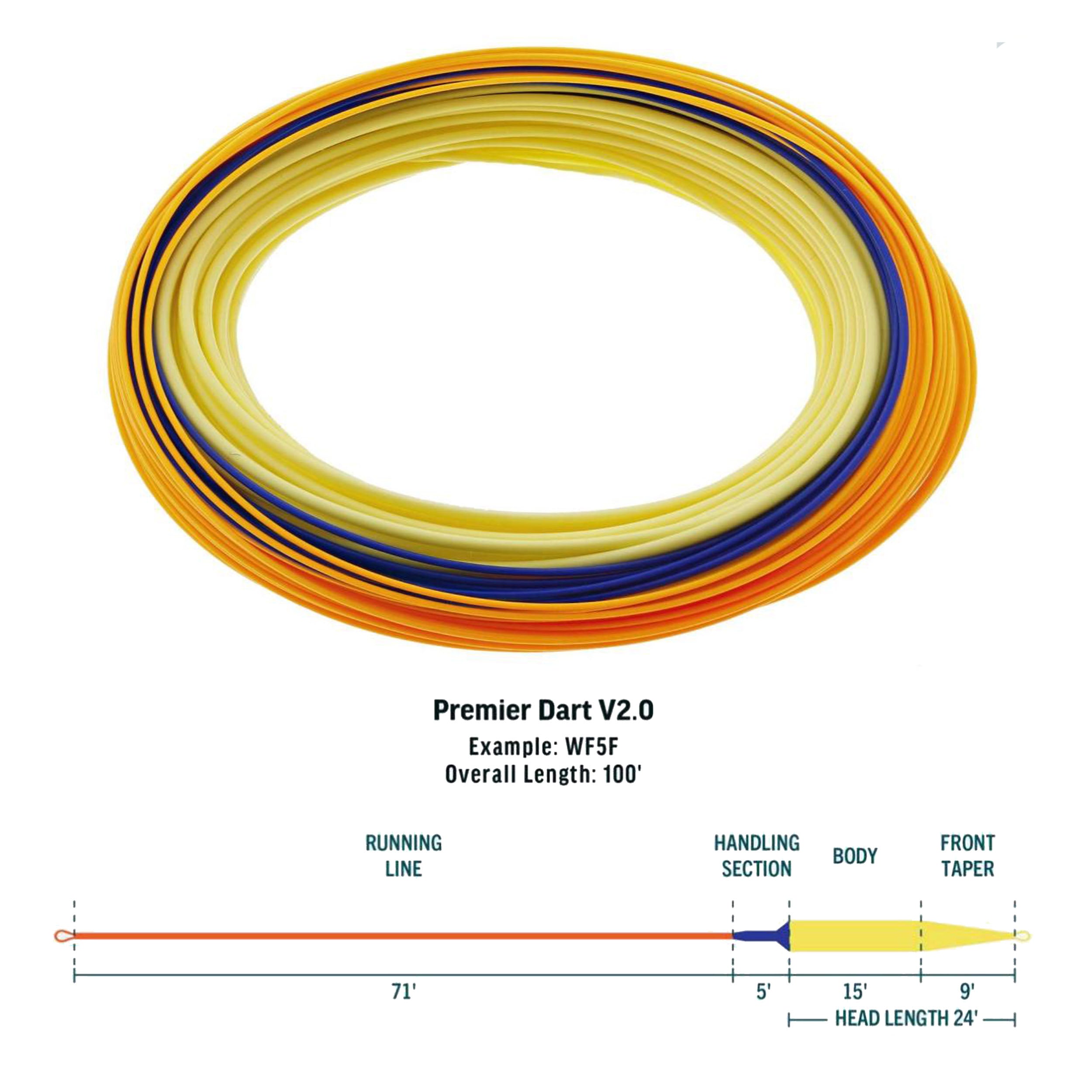 RIO Premier Dart V2.0 Fly Line