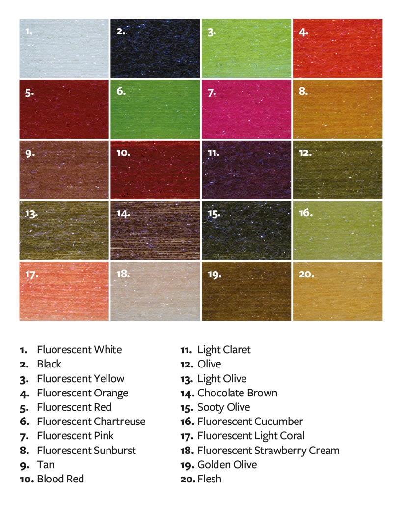 FULLING MILL STREAMER STRAGGLE MICRO UV