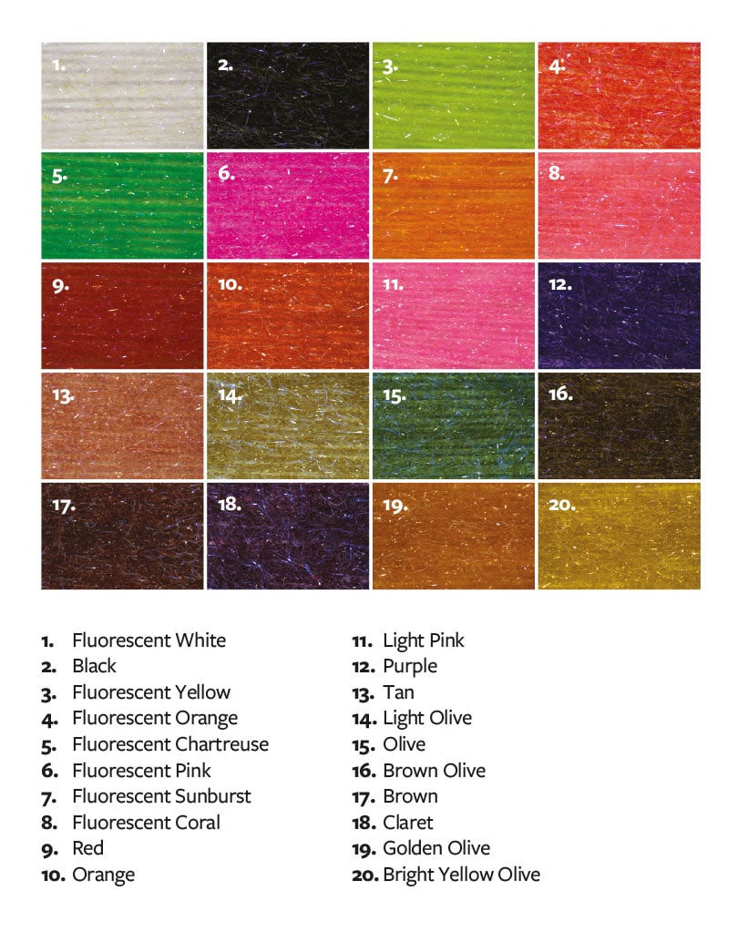 FULLING MILL STREAMER STRAGGLE UV