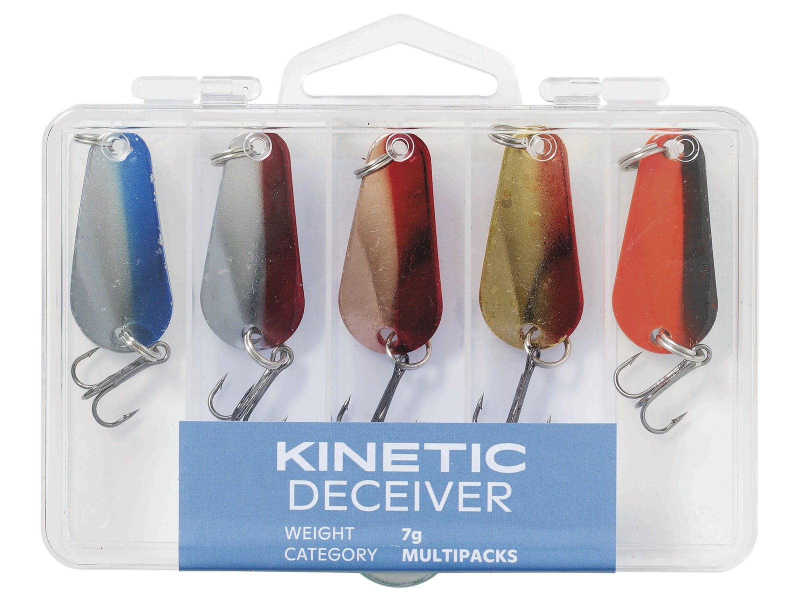 KINETIC DECIEVER
