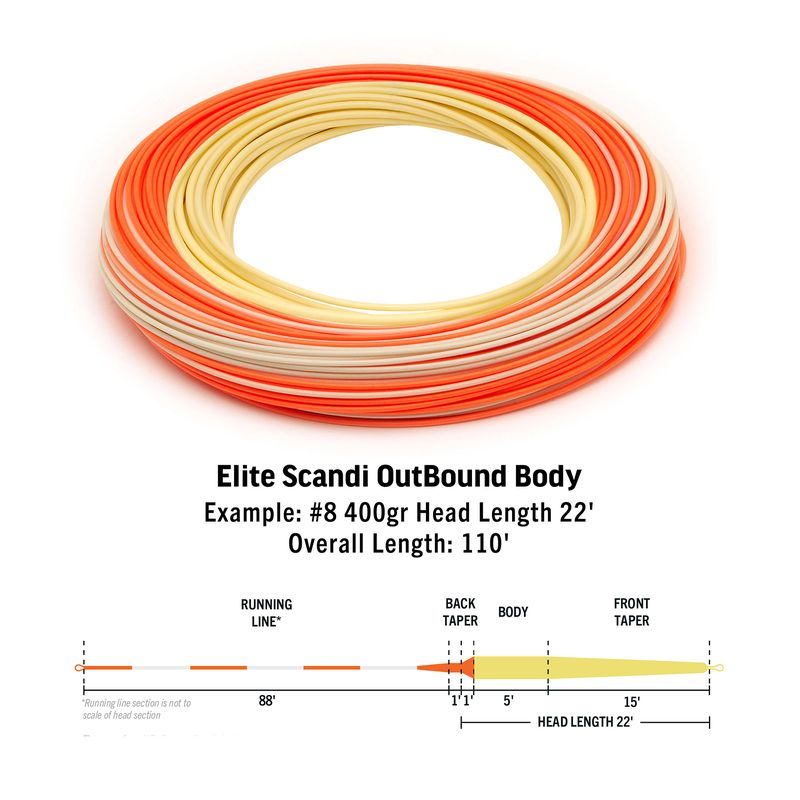 RIO ELITE SCANDI OUTBOUND BODY FLOATING