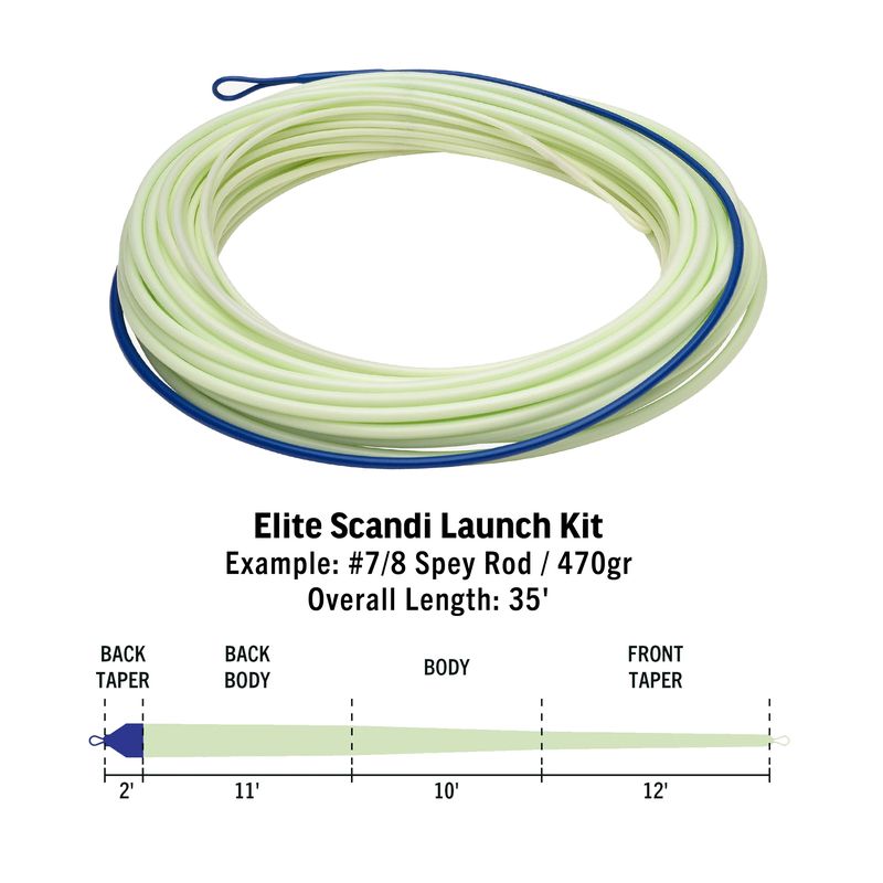 RIO ELITE SCANDI BODY FLOATING